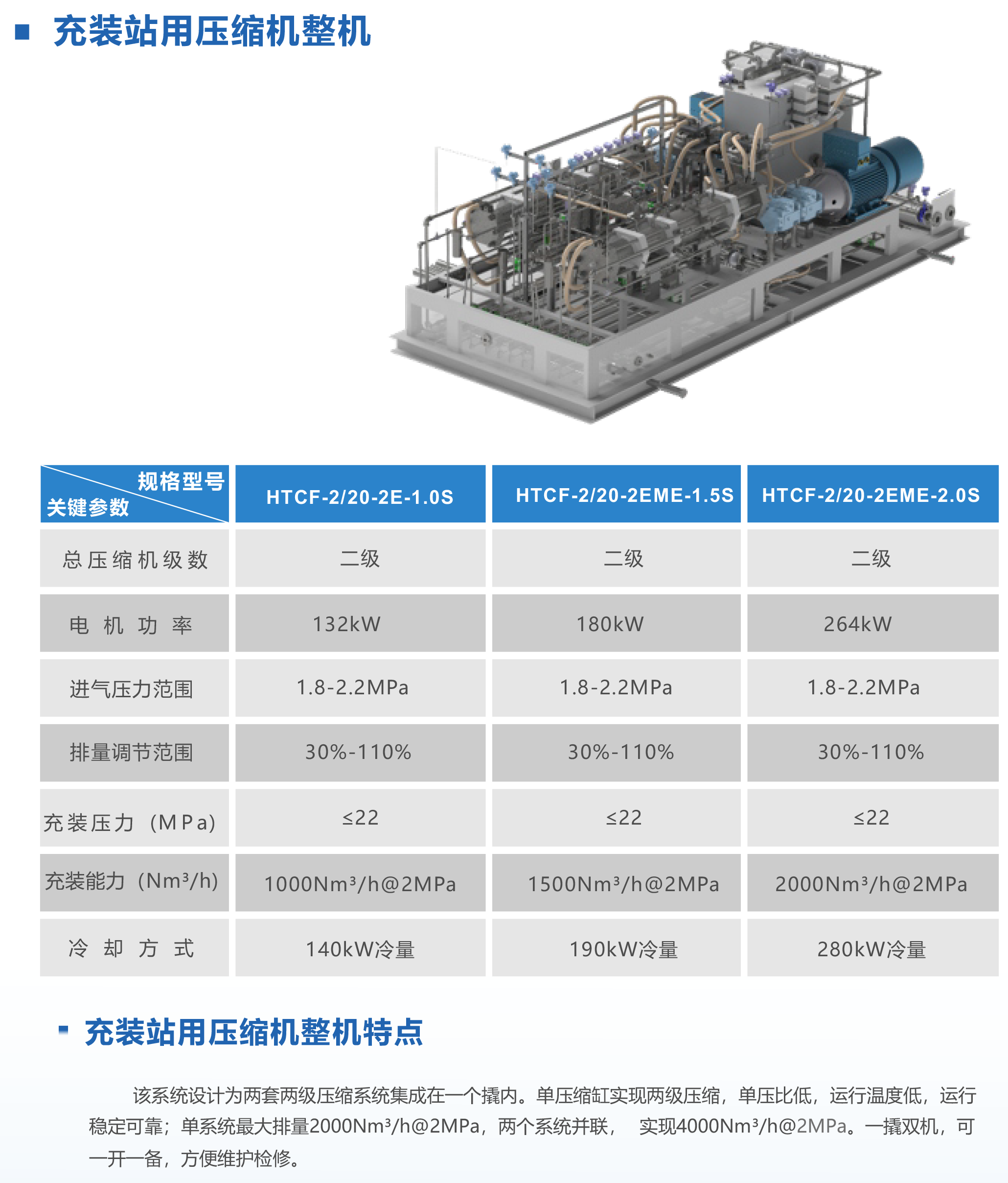制氢加氢一体站解决方案-陕西氢科未来能源科技有限公司