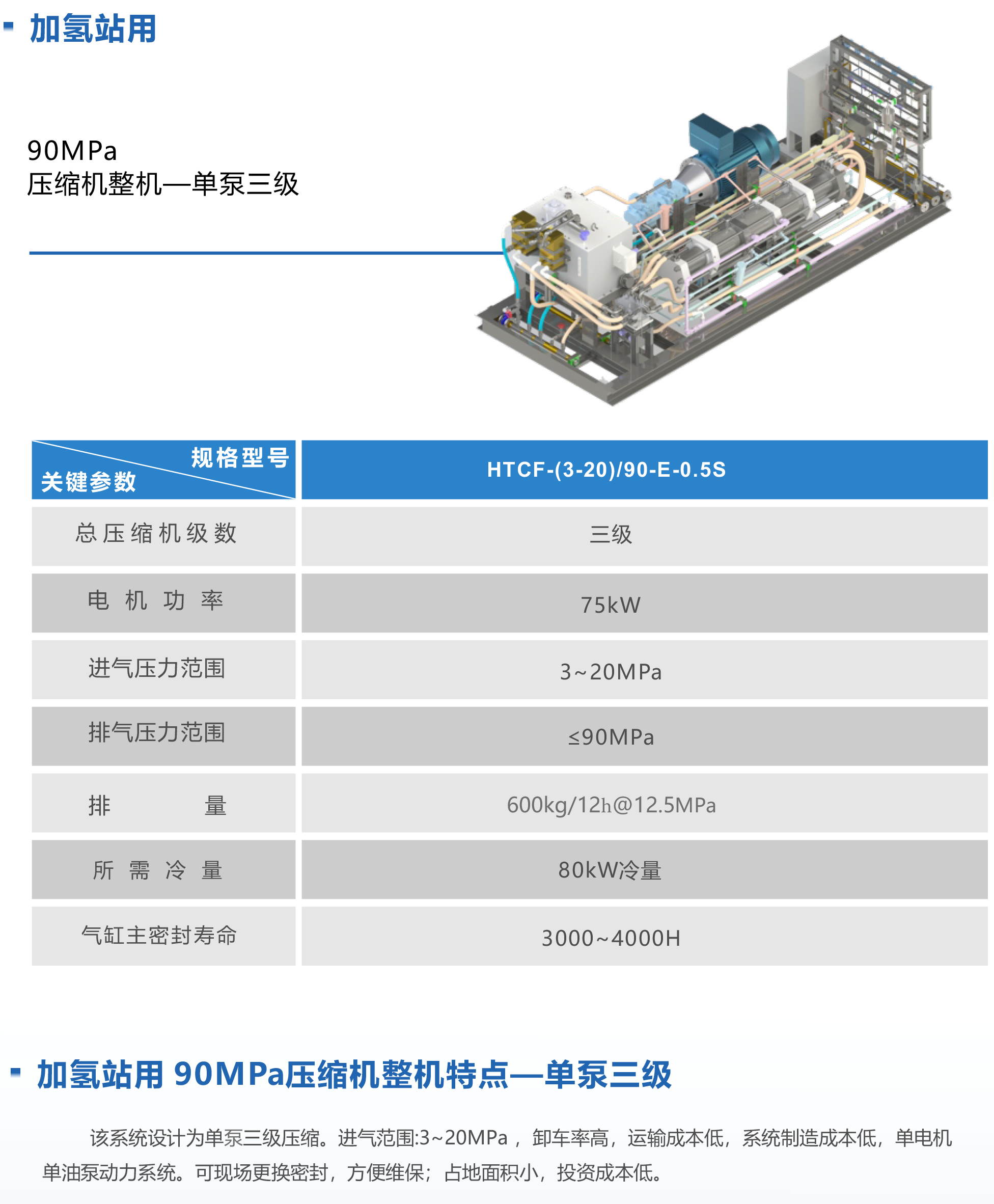 90MPa加氢站解决方案-陕西氢科未来能源科技有限公司